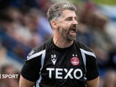 Aberdeen: O que você pode esperar da equipe de Stephen Robinson?