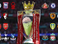 Siga sua equipe da Premier League, Premiership Escocesa e Campeonato na BBC Sport