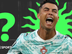 Quiz da Copa do Mundo: Você se lembra bem dos últimos 32?