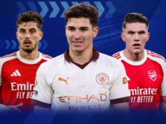 Julián Alvarez Números do Man City contra Goqueres e Havertz do Arsenal