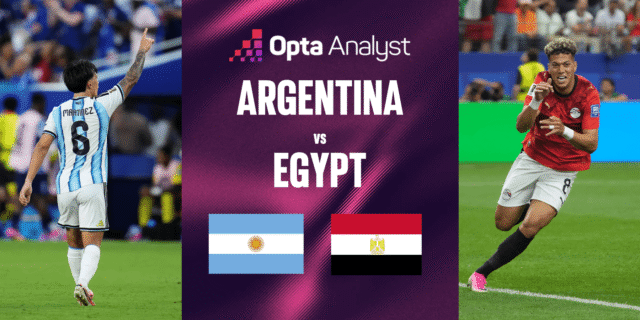 argentina-vs-egypt-prediction-world-cup-2026.png