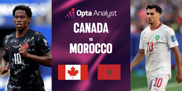 canada-vs-morocco-match-preview-opta.png