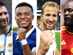 Copa do Mundo de 2026: Harry Kane, Erling Haaland, Kylian Mbappe nas oitavas de final