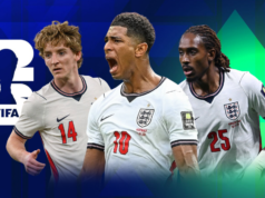 Jude Bellingham, Anthony Gordon & Co – 6 estrelas da Inglaterra cujo valor de mercado aumentou após a Copa do Mundo