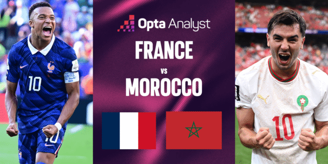france-vs-morocco-match-preview-opta.png