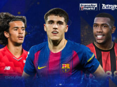Golden Boy Top 100: 23 talentos da Premier League, incluindo muitas estrelas da Copa do Mundo