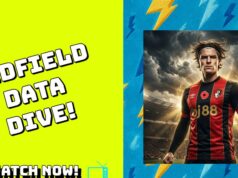 DADOS ALVO DE TRANSFERÊNCIA DE MERGULHO ARSENAL: ALEX SCOTT E MATEUS FERNANDES