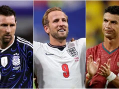 A temporada de 72 gols de Harry Kane supera Cristiano Ronaldo, com apenas Lionel Messi liderando este século