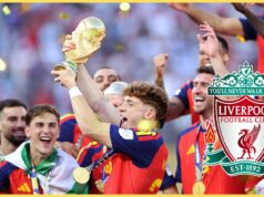 Datas previstas de retorno da seleção do Liverpool para a Copa do Mundo