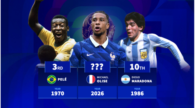 olise-assists-potlight-1782991995-201413.png