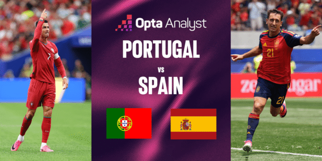 portugal-vs-spain-prediction-opta.png