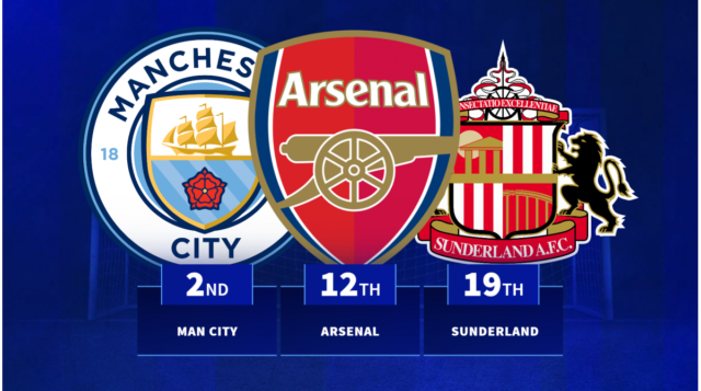premier-league-clubs-spot-3-1784401513-202495.png