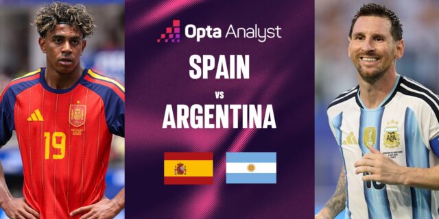 spain-vs-argentina-world-cup-final-prediction.jpg