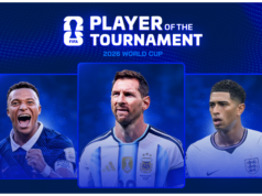 Lionel Messi, Kylian Mbappé ou Jude Bellingham? Vote no Jogador do Torneio da Copa do Mundo no Transfermarkt