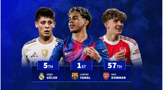 wonderkids-spot-1782741132-201158.png