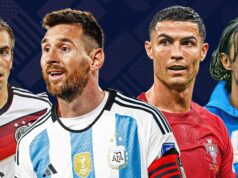 Jogadores com mais participações na Copa do Mundo masculina