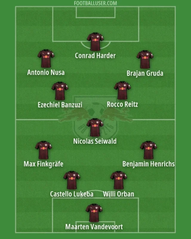 Bundesliga 2026/27 Tactical Previews | RasenBallSport Leipzig - Get German Football News