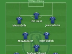 Antevisão da Estratégia da Bundesliga 2026/27 | FC Schalke 04 – Receba notícias do futebol alemão Bundesliga 2026/27 Tactical Previews | FC Schalke 04 - Get German Football News