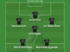 Antevisão da Estratégia da Bundesliga 2026/27 | SC Freiburg – Receba notícias do futebol alemão Bundesliga 2026/27 Tactical Previews | SC Freiburg - Get German Football News