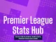 Previsões do Manchester City: Previsões do Opta Supercomputer Premier League 2026-27 Premier League Opta Stats
