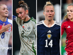 Copa do Mundo Feminina de 2027: Como se saem Inglaterra, País de Gales, Escócia e Irlanda do Norte nos play-offs?