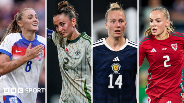 Copa do Mundo Feminina de 2027: Como se saem Inglaterra, País de Gales, Escócia e Irlanda do Norte nos play-offs? Copa do Mundo Feminina de 2027: Como se saem Inglaterra, País de Gales, Escócia e Irlanda do Norte nos play-offs?