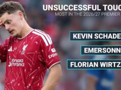 Estatísticas da Premier League 2026/27: passes importantes, defesas, grandes chances perdidas