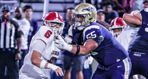 Times entre os 25 melhores rankings de futebol americano do ensino médio Times entre os 25 melhores rankings de futebol americano do ensino médio