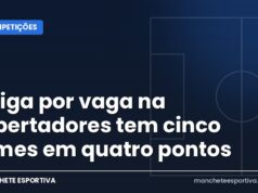 Briga por vaga na Libertadores tem cinco times em quatro pontos Arte Manchete Esportiva sobre a briga por vaga na Libertadores de 2027 no Brasileirão