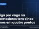 Briga por vaga na Libertadores tem cinco times em quatro pontos Arte Manchete Esportiva sobre a briga por vaga na Libertadores de 2027 no Brasileirão
