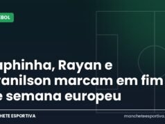 Raphinha, Rayan e Evanilson marcam em fim de semana europeu Arte da Manchete Esportiva sobre os brasileiros na Europa com gols de Raphinha, Rayan, Evanilson e Douglas Luiz