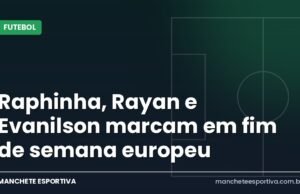 Raphinha, Rayan e Evanilson marcam em fim de semana europeu Arte da Manchete Esportiva sobre os brasileiros na Europa com gols de Raphinha, Rayan, Evanilson e Douglas Luiz