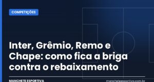Inter, Grêmio, Remo e Chape: como fica a briga contra o rebaixamento Arte da Manchete Esportiva sobre a briga contra o rebaixamento no Brasileirão 2026