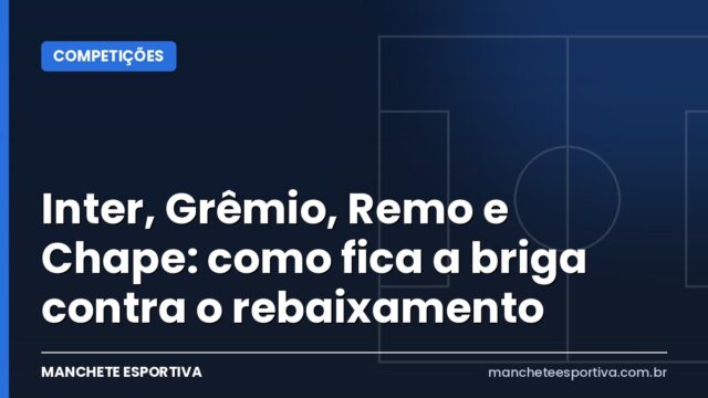 Inter, Grêmio, Remo e Chape: como fica a briga contra o rebaixamento