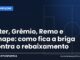 Inter, Grêmio, Remo e Chape: como fica a briga contra o rebaixamento Arte da Manchete Esportiva sobre a briga contra o rebaixamento no Brasileirão 2026