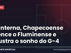 Lanterna, Chapecoense vence o Fluminense e frustra o sonho do G-4 Arte da Manchete Esportiva sobre a vitória da Chapecoense contra o Fluminense na Arena Condá