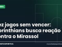 Dez jogos sem vencer: Corinthians busca reação contra o Mirassol Arte da Manchete Esportiva sobre o Corinthians no Z-4 e o jogo contra o Mirassol na luta contra o rebaixamento
