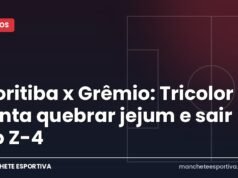 Coritiba x Grêmio: Tricolor tenta quebrar jejum e sair do Z-4 Arte da Manchete Esportiva sobre a prévia de Coritiba x Grêmio no Couto Pereira pela 32ª rodada