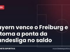 Bayern vence o Freiburg e retoma a ponta da Bundesliga no saldo Arte da Manchete Esportiva sobre a vitória do Bayern contra o Freiburg e a liderança da Bundesliga
