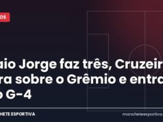 Kaio Jorge faz três, Cruzeiro vira sobre o Grêmio e entra no G-4 Arte da Manchete Esportiva sobre o hat-trick de Kaio Jorge na vitória do Cruzeiro sobre o Grêmio
