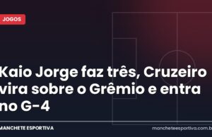 Kaio Jorge faz três, Cruzeiro vira sobre o Grêmio e entra no G-4 Arte da Manchete Esportiva sobre o hat-trick de Kaio Jorge na vitória do Cruzeiro sobre o Grêmio