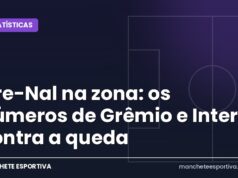 Gre-Nal na zona: os números de Grêmio e Inter contra a queda Arte Manchete Esportiva sobre o risco de rebaixamento de Grêmio e Internacional