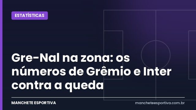 Gre-Nal na zona: os números de Grêmio e Inter contra a queda