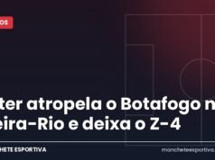 Inter atropela o Botafogo no Beira-Rio e deixa o Z-4 Arte da Manchete Esportiva sobre a goleada do Internacional contra o Botafogo no Beira-Rio pelo Brasileirão