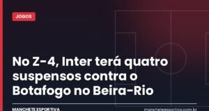 No Z-4, Inter terá quatro suspensos contra o Botafogo no Beira-Rio Arte da Manchete Esportiva sobre Internacional x Botafogo no Beira-Rio com o Inter na zona de rebaixamento