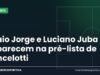 Kaio Jorge e Luciano Juba aparecem na pré-lista de Ancelotti Arte da Manchete Esportiva sobre a pré-lista da Seleção de Ancelotti com Kaio Jorge e Luciano Juba