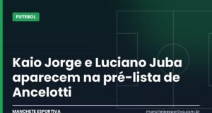 Kaio Jorge e Luciano Juba aparecem na pré-lista de Ancelotti Arte da Manchete Esportiva sobre a pré-lista da Seleção de Ancelotti com Kaio Jorge e Luciano Juba