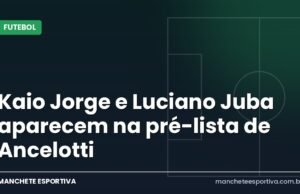 Kaio Jorge e Luciano Juba aparecem na pré-lista de Ancelotti Arte da Manchete Esportiva sobre a pré-lista da Seleção de Ancelotti com Kaio Jorge e Luciano Juba