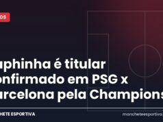 Raphinha é titular confirmado em PSG x Barcelona pela Champions PSG x Barcelona pela terceira rodada da Champions League no Parc des Princes