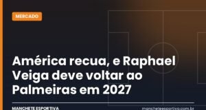 América recua, e Raphael Veiga deve voltar ao Palmeiras em 2027 Arte da Manchete Esportiva sobre a volta de Raphael Veiga ao Palmeiras após empréstimo ao América-MEX